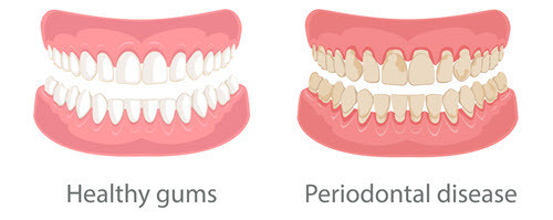 Advanced Dental Partners Brightening Smiles